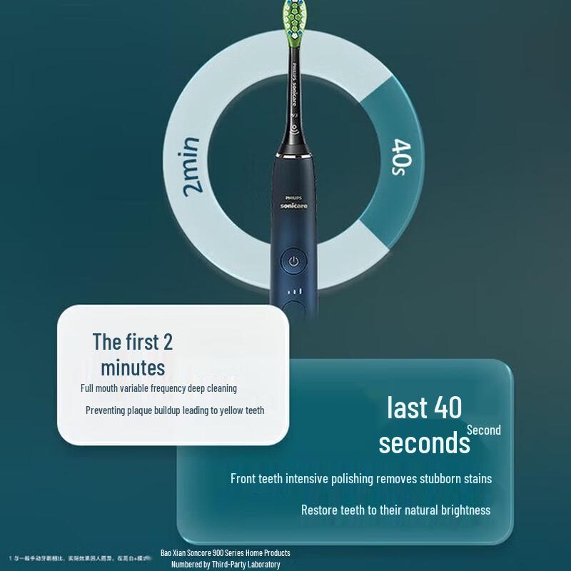 Philips Sonicare DiamondClean Electric Toothbrush CN plug (adapter included)