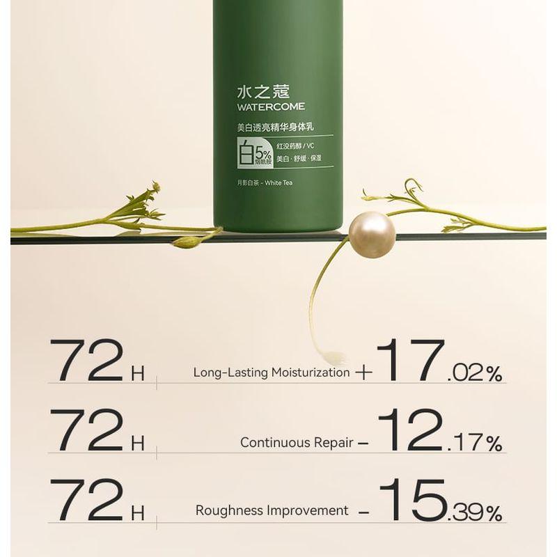 WATERCOME - 5% Nicotinamide Essence Whitening Body Lotion Mini - 3 Flavors