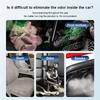 Solar Powered Car Air Purifier with Automatic Operation Parking Start Solar Charging Long Battery Life