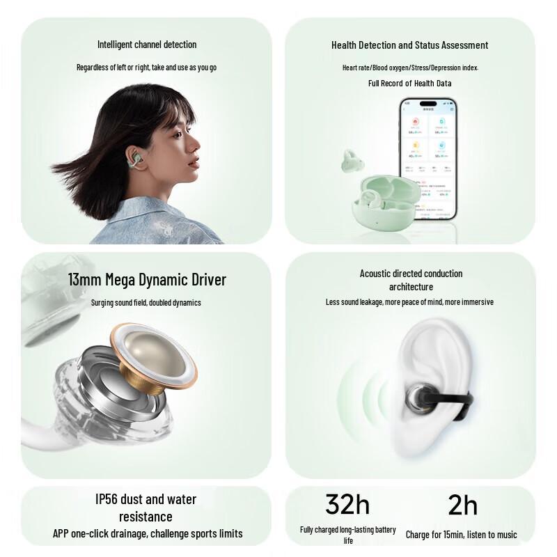 Edifier Lolli Clip Smart Ear Clip Bluetooth Headphones