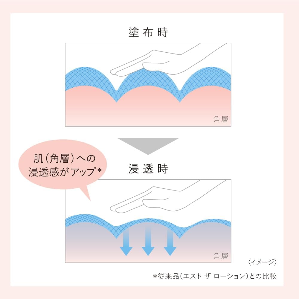 est The Lotion EX T Refill 130ml [Lotion] For those who want firm, supple, and elastic skin