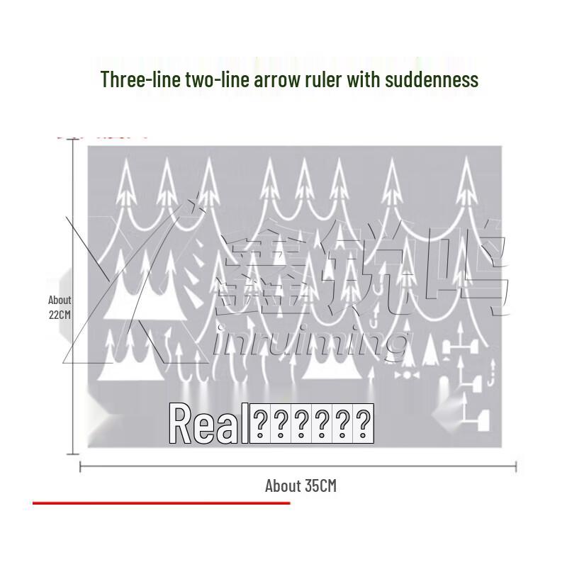 Xin Ruiming Military Command and Plotting Ruler Set