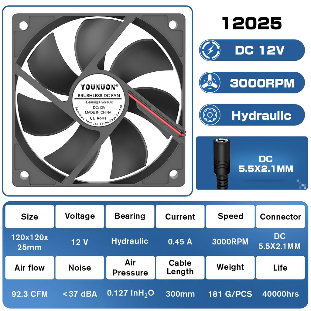 Double Ball 120x120x25mm Cooling Fan DC 5V 12V 24V 48V 12cm 120mm Cooler Fan 12026 Computer Case Fan Btc Server PC Cooling Fan
