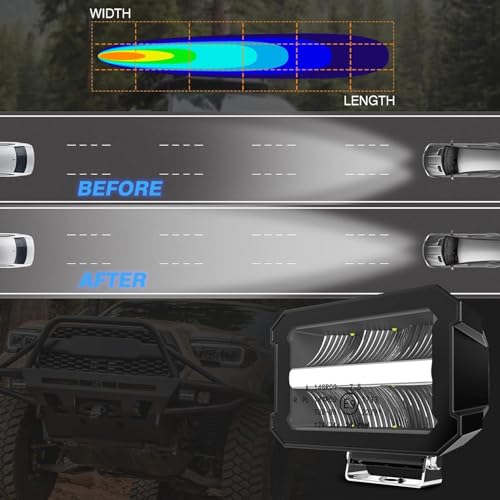 KAWELL Work Light, Car Fog Light, 25W Spotlight, 3W Bezel-less Work Light, Dual Row, Compatible with 12V and 24V, Driving Light, Fog Light, Auxiliary