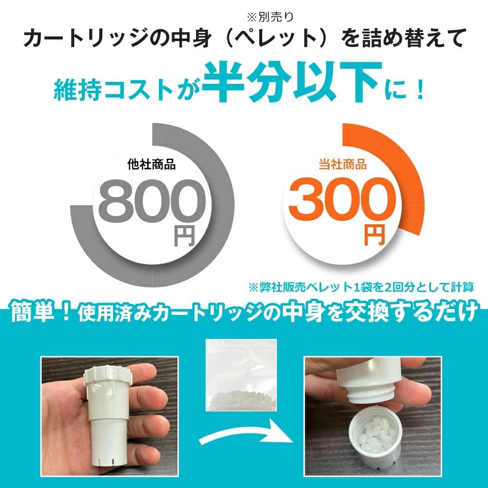 YUKI TRADING Replacement Ion Cartridge for Sharp Ion Exchange Compatible with Sharp Humidifying Air Purifiers and Humidifiers FZ-AG01K1 FZ-AG01K2