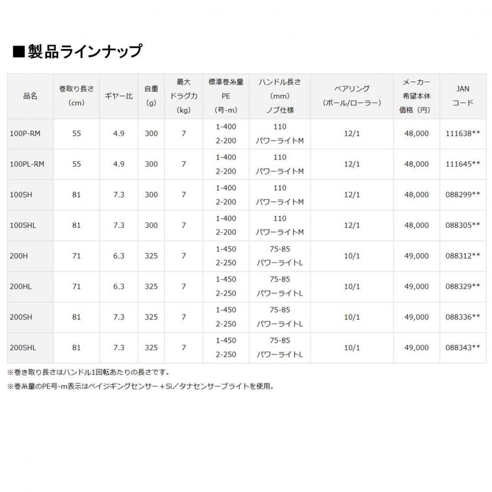 DAIWA Bait reel 17 Saltiga BJ 200HL (2017 model)