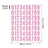 5Pcsset 1 Inch Functional Planner Stickers Vinyl Waterproof Black White Colorful Number Sticker For Cup Laptop Price Tag
