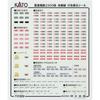 Kato N Gauge Hankyu Railway 2300 Series 8-Car Set Special Edition Model Train 10-2033