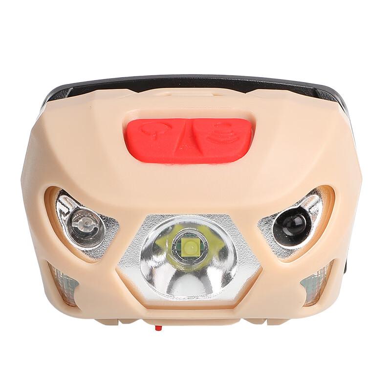 

MENGPAO Ліхтарик на кліпсі з датчиком руху та червоним світлом