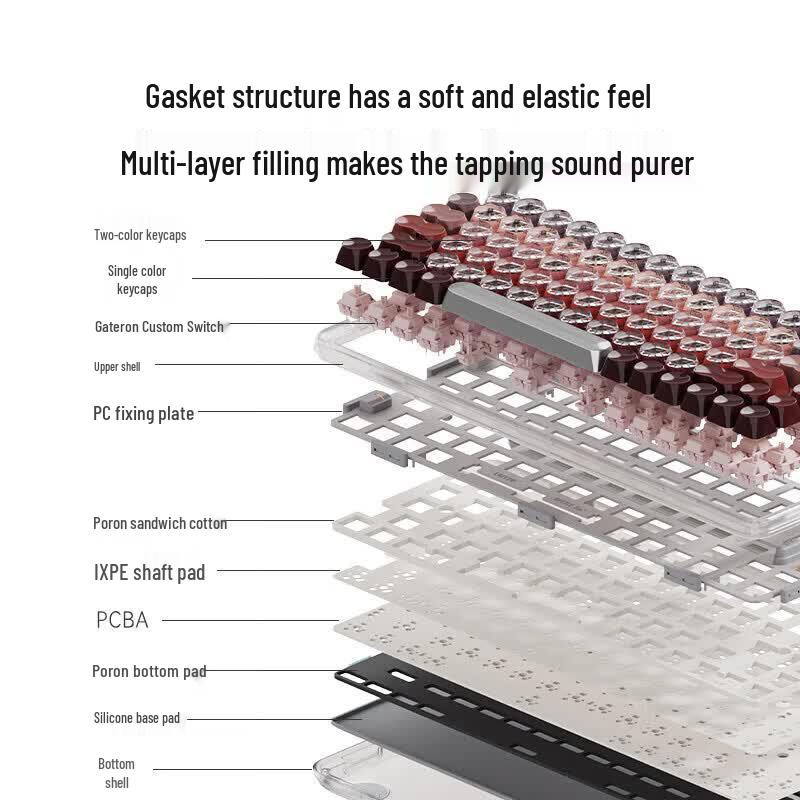 Lofree Lipstick Silver Mechanical Keyboard 3-Piece Combo