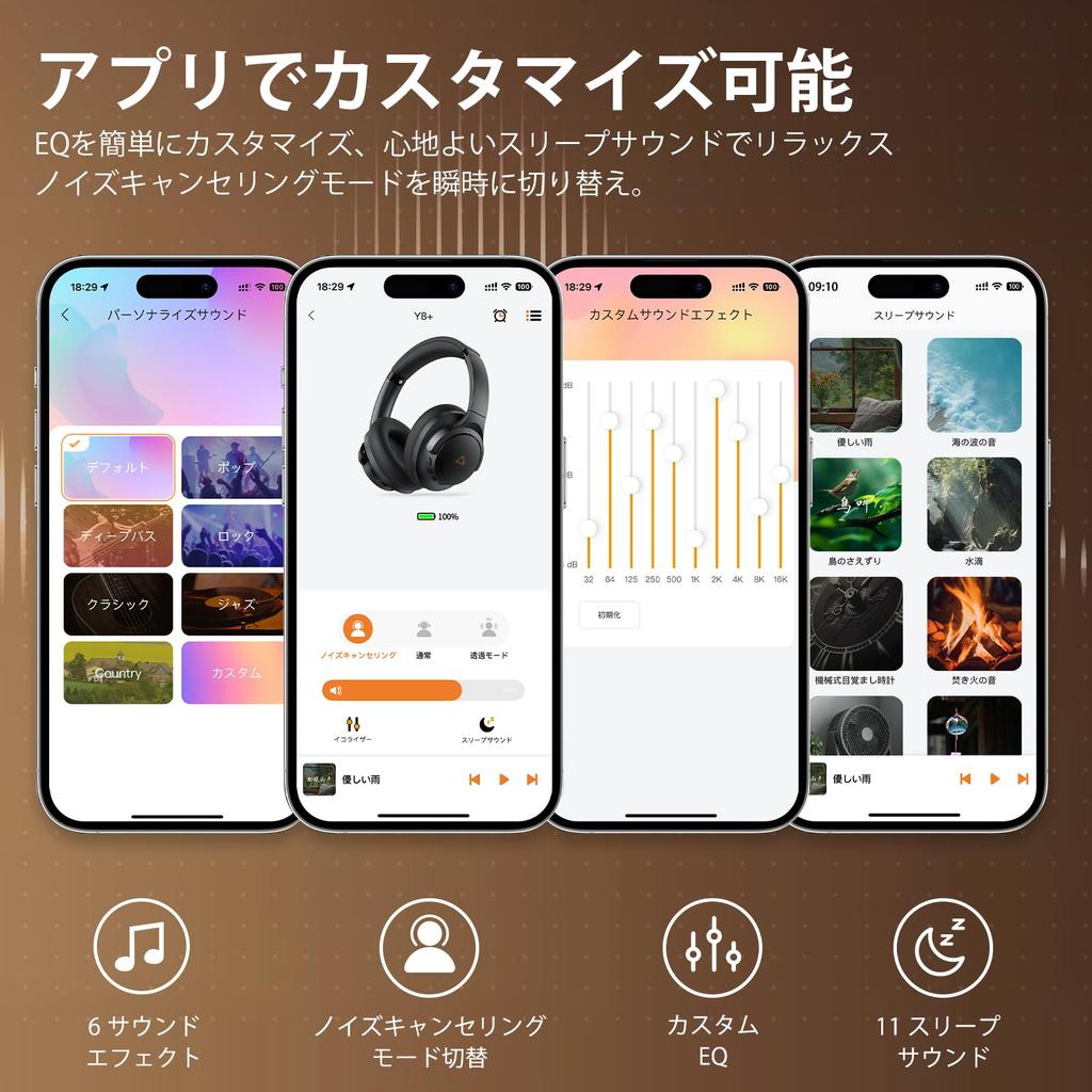 1Mii Bluetooth Headphones with ANC Noise and LDAC Wired and Wireless Up to 75 Hours of Continuous EQ App Comfortable Black Y8+ 5.3 Cancellation,