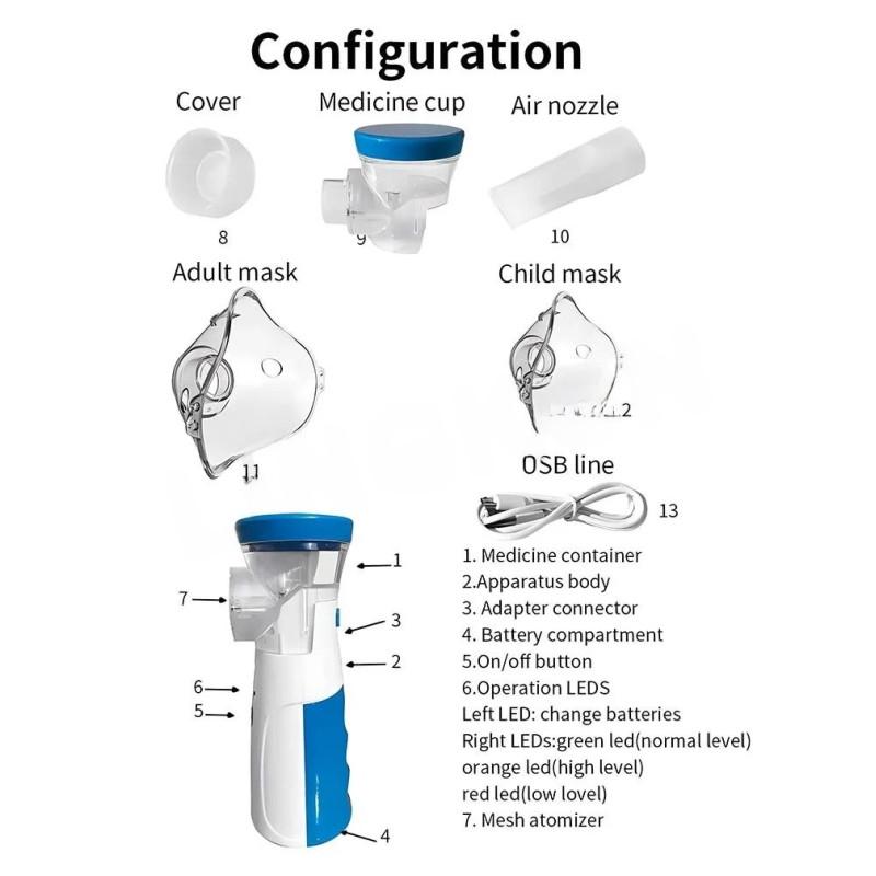Medical Silent Mesh Nebulizer Handheld Asthma Inhaler Atomizer Children Mini Portable Nebulizer Humidifier