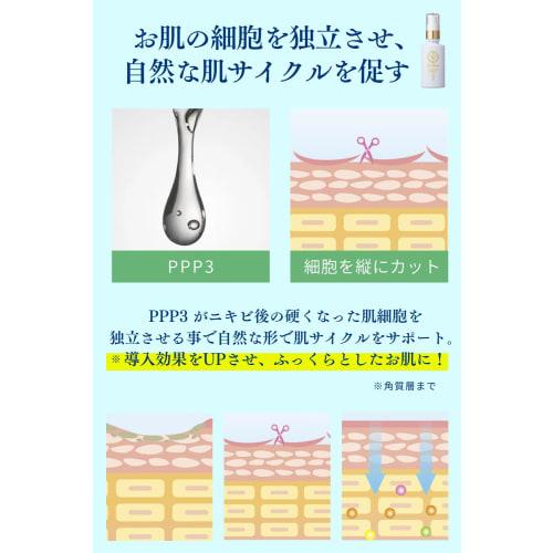 Dr. Re9 [Medicated] For acne scars, Belle Blanc W+ / Belle Queen, 2-piece set, high penetration, introductory whitening serum (acne scars, redness, ro