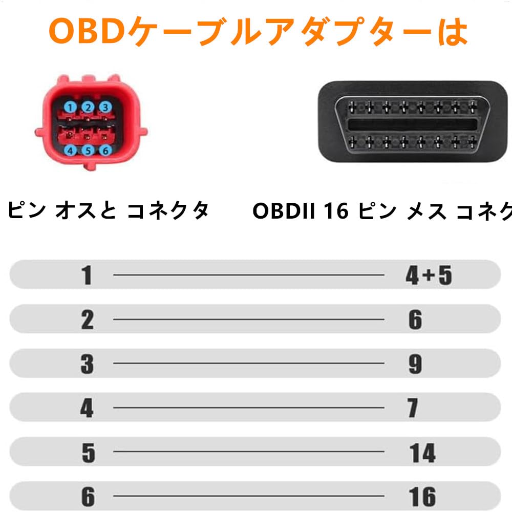 Conector Cablu OBD SensaBliss pentru Motocicletă, Adaptor Scanner Diagnosticare Defecțiuni, 16 Pini la 6