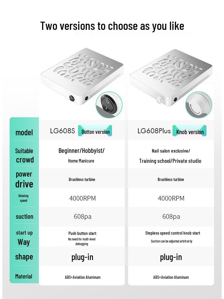 LUGX 40W Japanese-style Brushless Nail Dust Collector