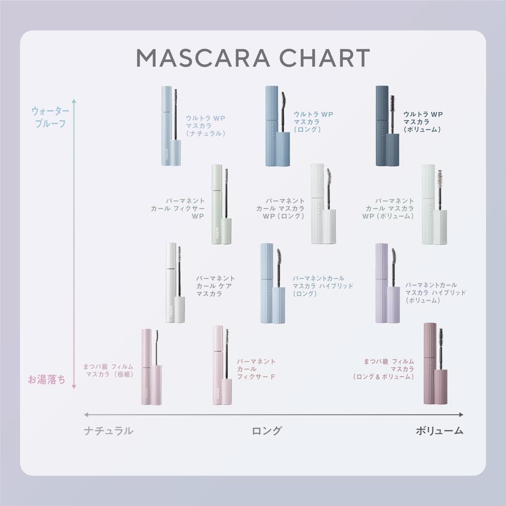 FASIO Ultra WP Mascara (Volume) 102 Cassis 6g - Color Mascara, Ultra Waterproof, Smudge-Resistant