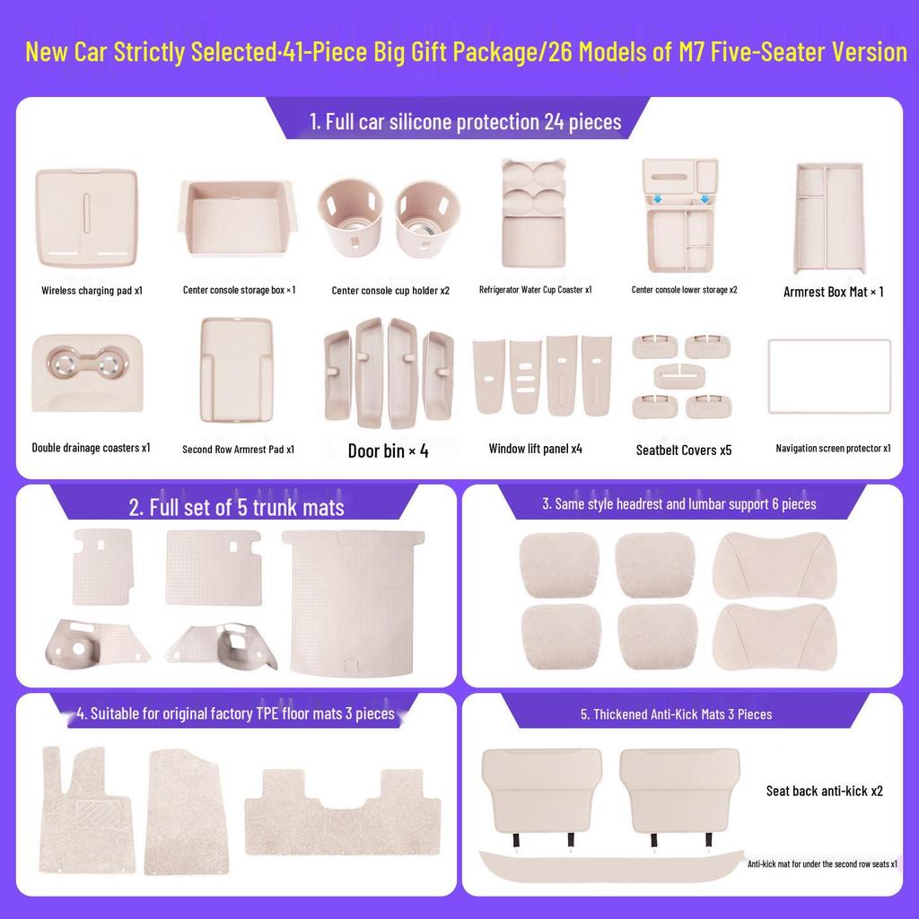 2026 AITO M7 Trunk Mat: Full Coverage Protective Interior Decoration