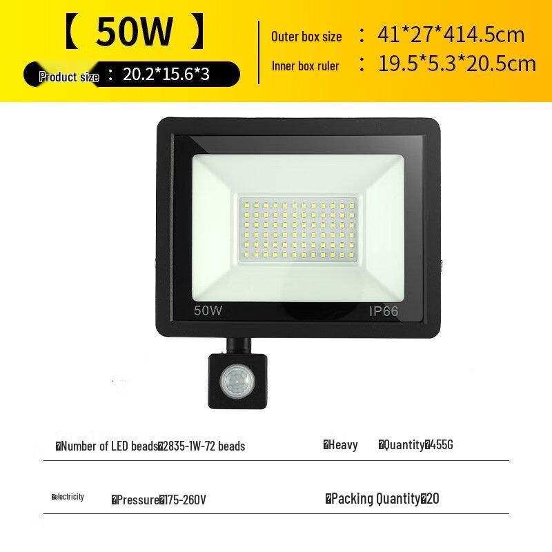 UOSULED 100W LED Motion Sensor Floodlight with Remote