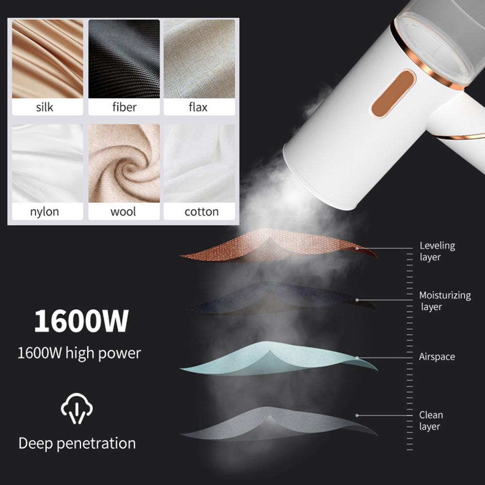 1600W Handheld Iron Garment Steamer Electric Steam Generator Brush Portable Small Folding Machine For Household Travel Clothes