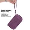 1Pc Portable Cable Organizer Storage Bag For Power Bank Digital Cable Case Earphone Earphone Holder Case Headset Charging Box