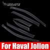 For Haval Jolion  2022 2023 Car Rearview Mirror Window Visor Abs Shield Cover Protection Accessories