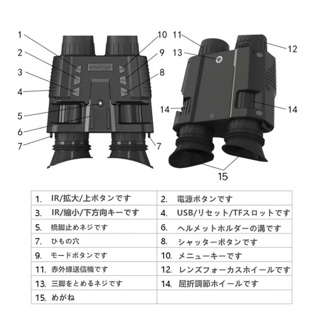 HPYWTJY Rechargeable Night Vision Binoculars, 7-Gear Digital Night Vision Goggles with 850nm and 1.4-inch Dual Inner Screen for Wildlife Observation