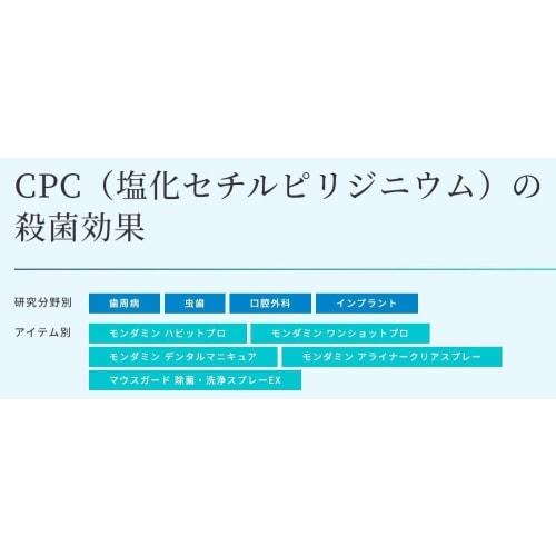 HABITPRO Habit Pro (1080ml) X 3 Bottles + 1 Dedicated Pump