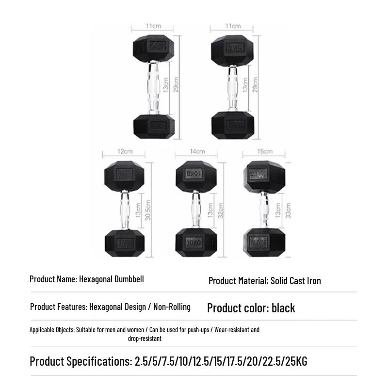 Cast Iron Hex Dumbbell