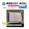 Mesh Sunshades for the Serena C28 and Provide Light and Heat Compatible with the Serena Generation C28 Rear Quarter Set of Custom-designed C27.