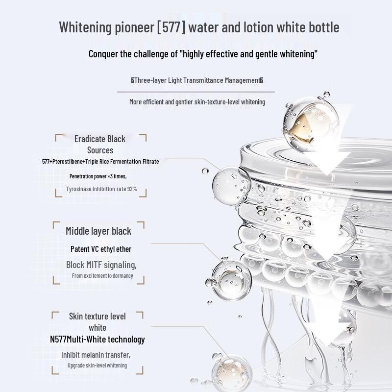 Narisu 577 Whitening & Brightening Essence Emulsion