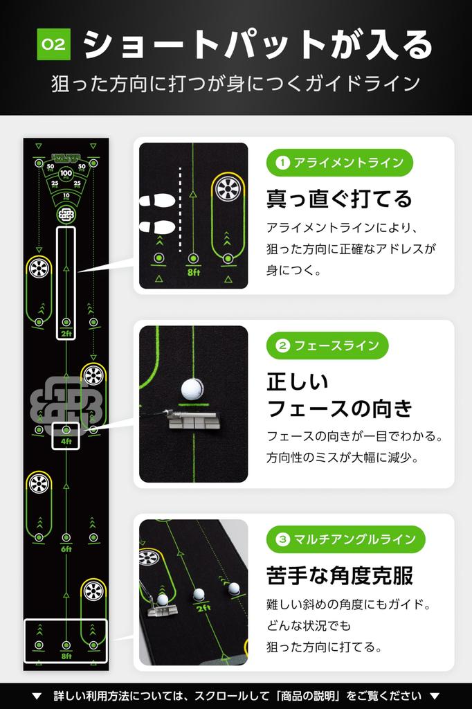 BACK2BASICSGOLF Putting Putting Practice Putting Practice Aid by a British Open Champion Distance Impact 3m x Guidebook Mat, Mat, [Supervised Coach,