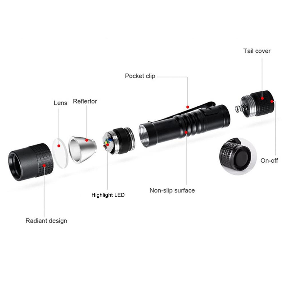 1-5PCS Mini LED Light Penlight Flashlight White/Purple Torch Pen Light with Clip Torch Lamp Batteries Not Included