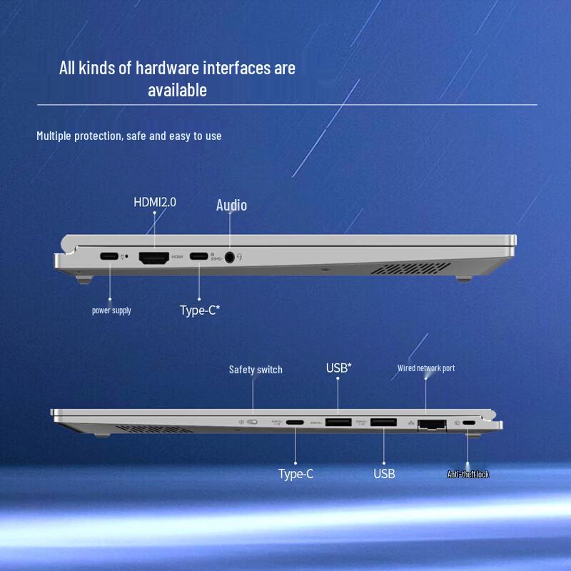 Lenovo Zhaoyang CF4720J Xinchuang Laptop (CN version)