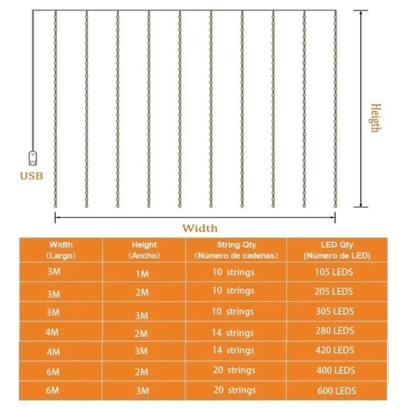 Christmas Lights Led Decoration Fairy New Year's Decor for Room Garlands String Curtain Waterfalls Strip Bedrooms 2024 Noveltie