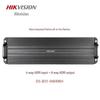 HIKVISION 3U Rackmount Video Integration Platform for LED Display Decoding