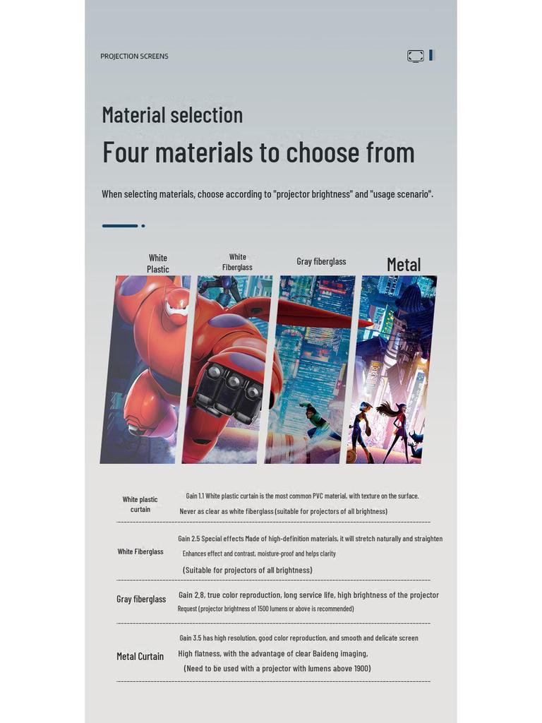 Concealed Ceiling Electric Lifting Projector Screen - High-Definition Pull-Wire Design