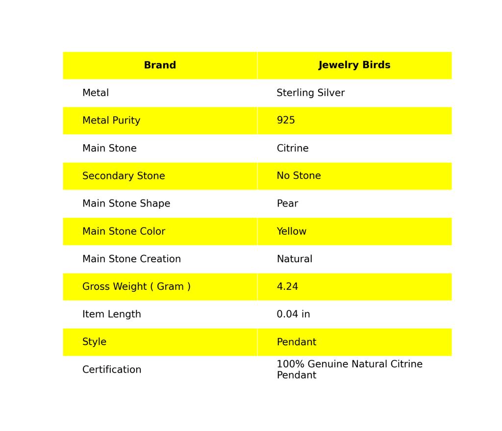 November Citrine Gemstone 925 Sterling Silver Wedding Gift Engagement Pendant PP-26-1