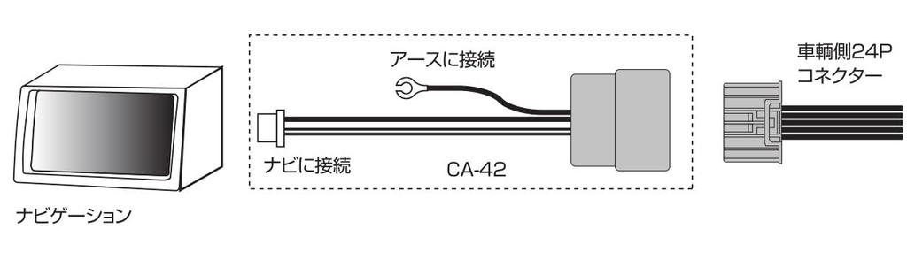 Street Plus Honda Genuine Backup Camera Connection Cable for Pioneer Navigation Systems Mr. (24P Connector) (KJ-H203BC Equivalent) CA-42
