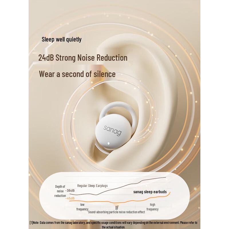 Saina J20S Mini Ultra-Thin Sleep Bluetooth Earbuds