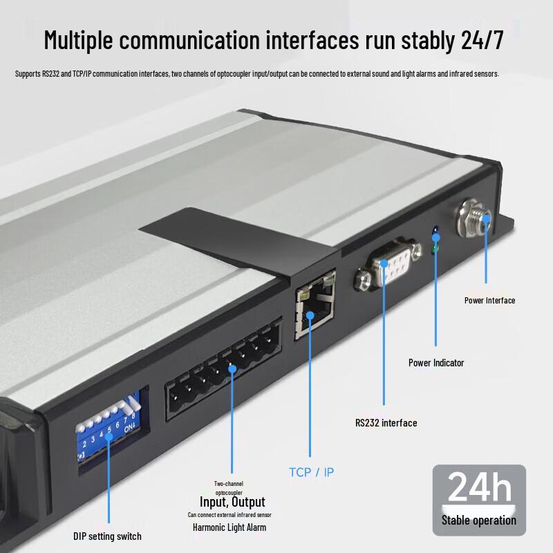 Ezscan UHF RFID Fixed Reader CN plug (adapter included)