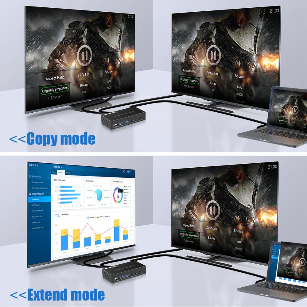 8K60Hz 4K120Hz HDMI USB 3.0 KVM Switch 2 Port Dual Monitor Extended Display KVM Switcher