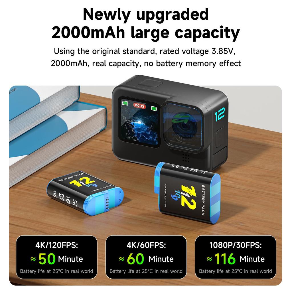 2000mAh Battery For Gopro Hero 9 10 11 12 Camera Battery with LCD 3-Slots Fast Charger Box For GoPro Hero12 11 Sport Cameras