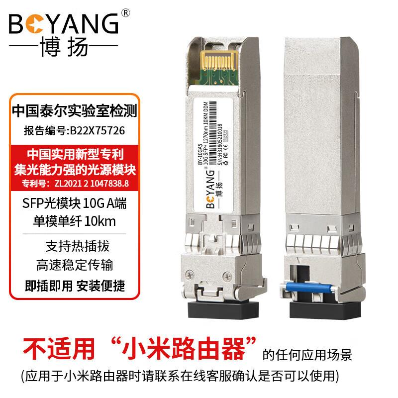 BOYANG 10G SFP+ Optical Module