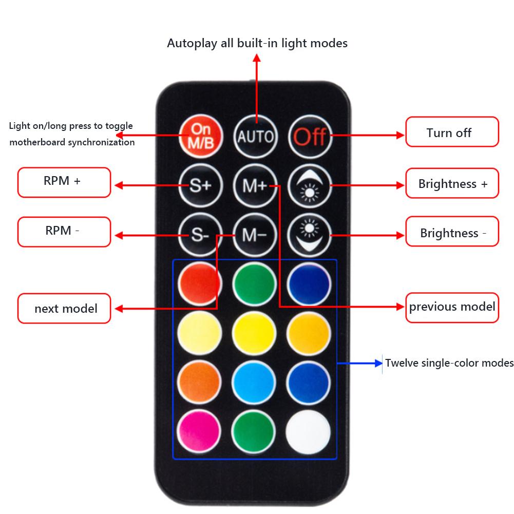 1 până la 9 3 în 1 Controller ARGB 5V 3 pini Hub ventilator de răcire Alimentare SATA 4 pini PWM Hub cu aspirație magnetică pentru ventilator carcasă PC