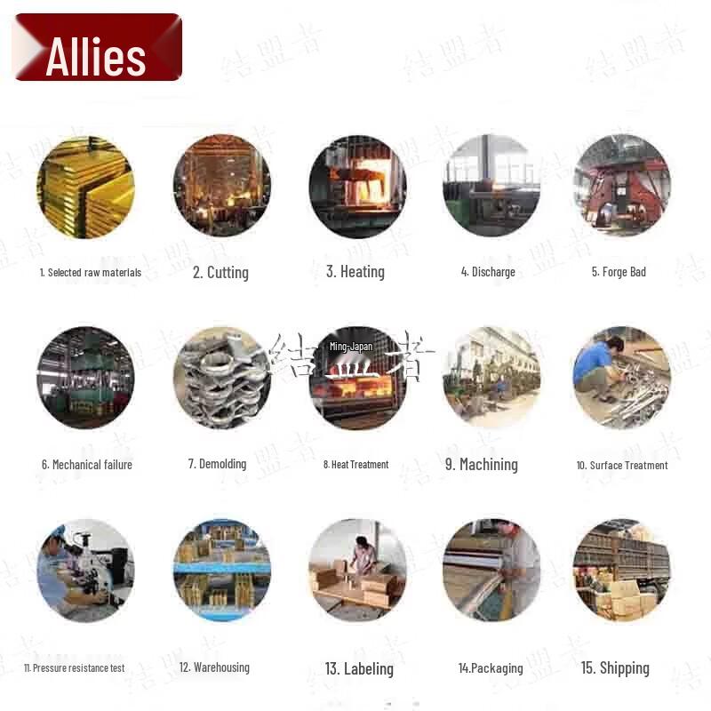 Allies 18-Piece Explosion-Proof Tool Kit