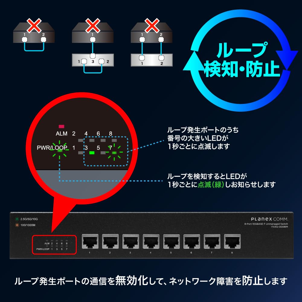 Planex Unmanaged Switch with 10GbE Metal Loop Detection and and Power Supply FXXG-0008IM 8-Port Ethernet, Housing, Prevention, Built-in