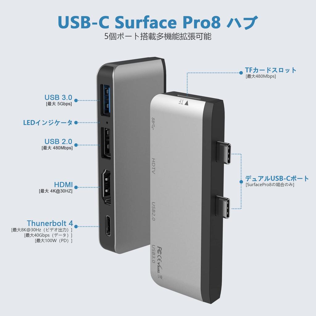 Microsoft Surface Pro 8 USB Hub Docking Station with USB and PD 4K HDMI USB USB Ports TF Card Multiport Surface Pro 8 Conversion Ripple Display Pro 8