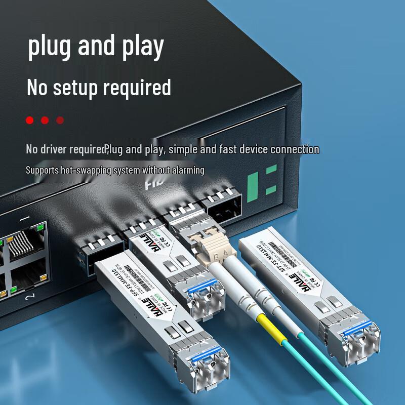 HAILE Multi-Rate Optical Transceiver Modules