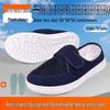 Breathable Anti-static Mesh Shoes with Thick Soft Soles and Non-slip Velcro Canvas