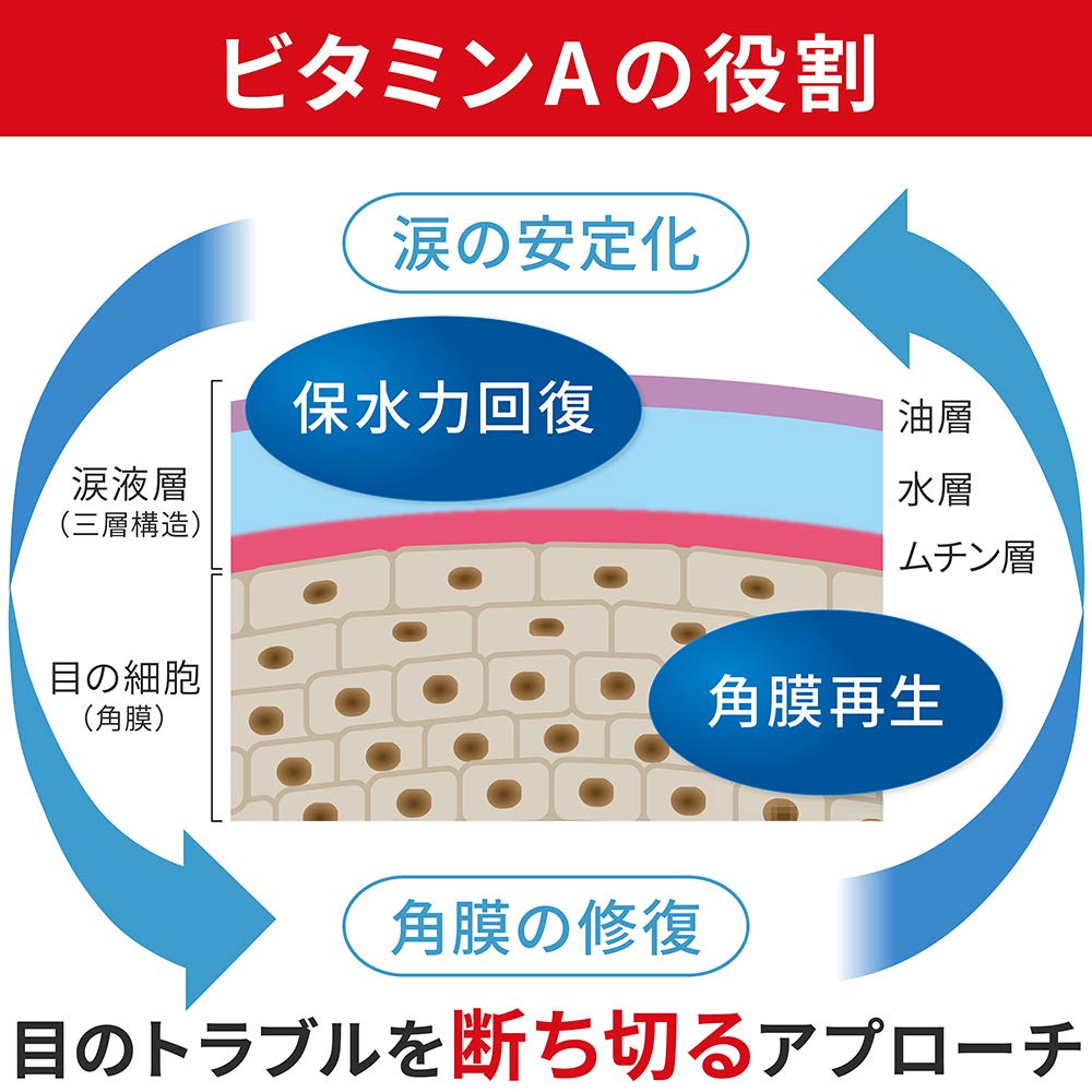 Eye Drops Smile 40EX Cool 13mL